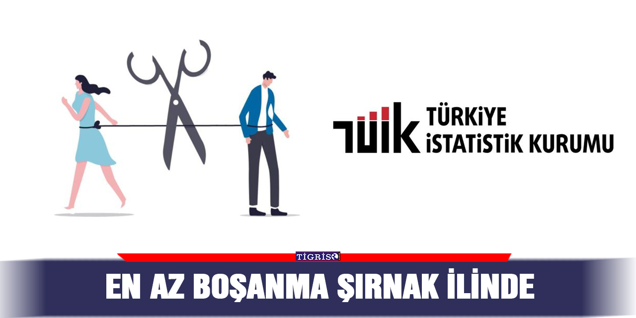 En az boşanma Şırnak ilinde