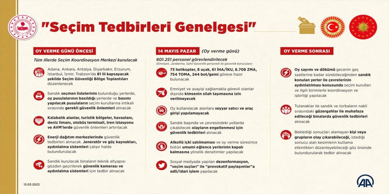 Seçim Tedbirleri Genelgesi