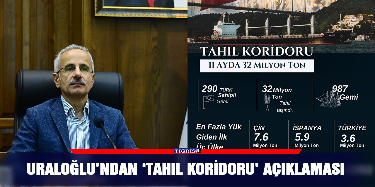 Uraloğlu’ndan ‘tahıl koridoru’ açıklaması