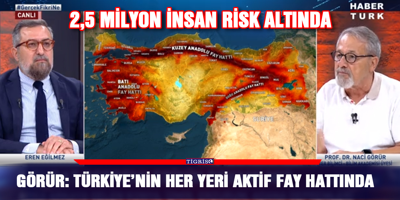 Görür: Türkiye’nin her yeri aktif fay hattında