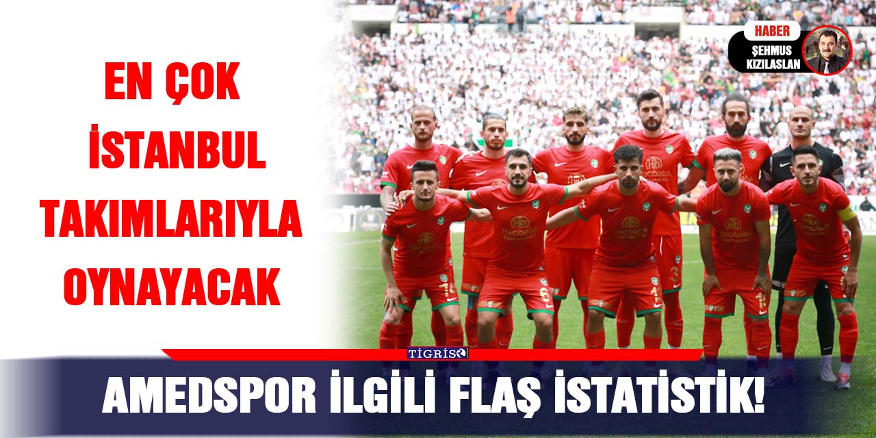 Amedspor ilgili flaş istatistik!