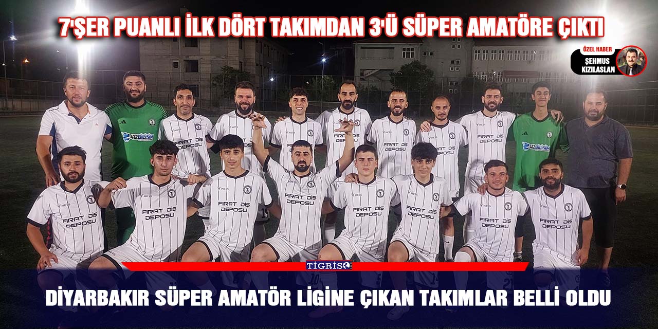 VİDEO -  Diyarbakır Süper Amatör ligine çıkan takımlar belli oldu