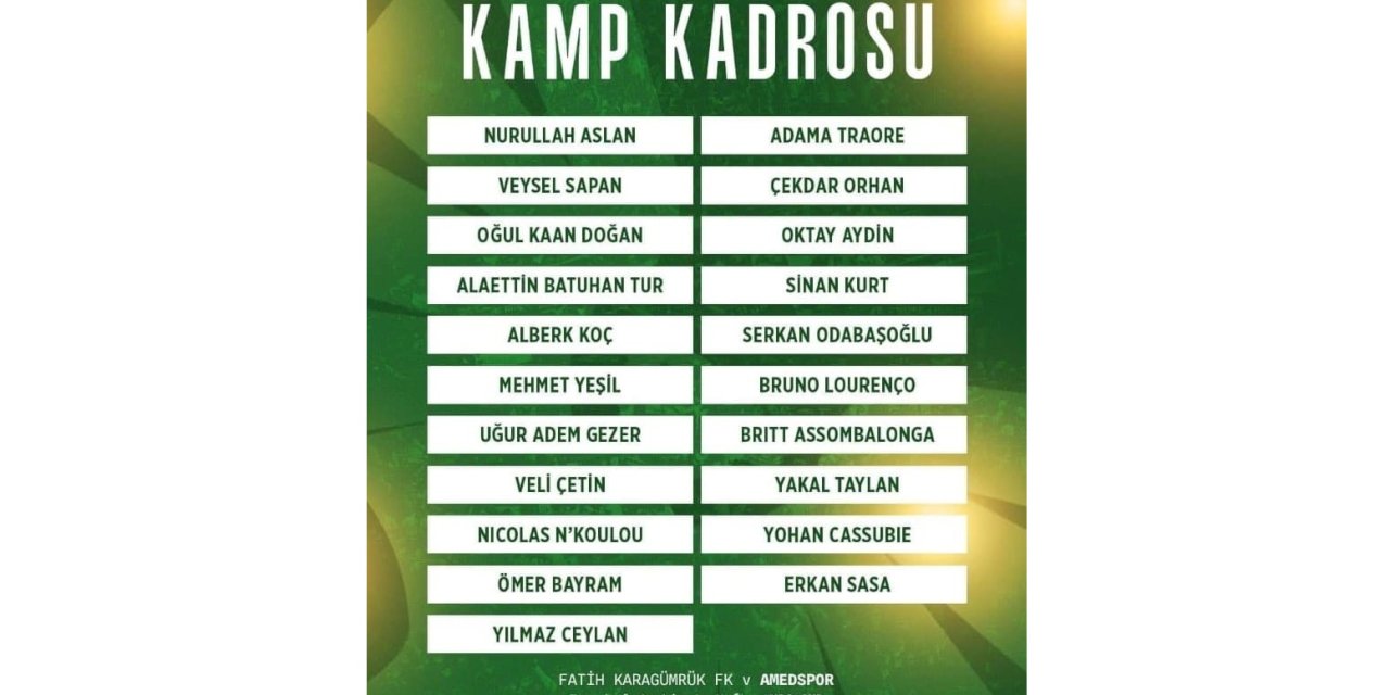 Amedspor’un kamp kadrosu belli oldu