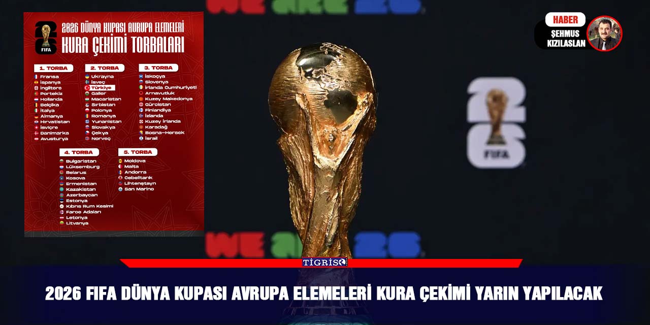 2026 FIFA Dünya Kupası Avrupa elemeleri kura çekimi yarın yapılacak