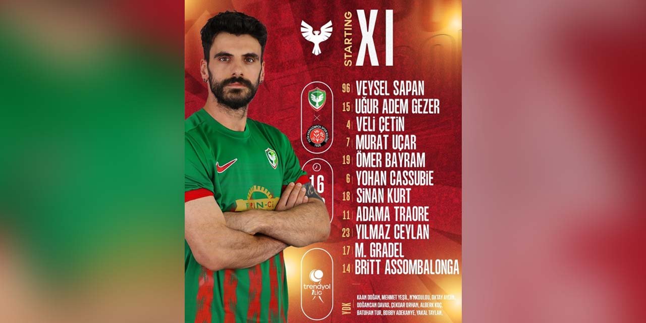 Amedspor-Karagümrük: İlk 11’ler belli oldu