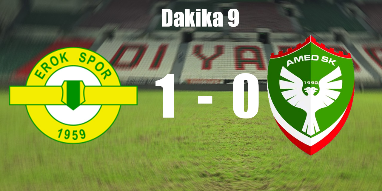 Amedspor maça 1-0 mağlup başladı