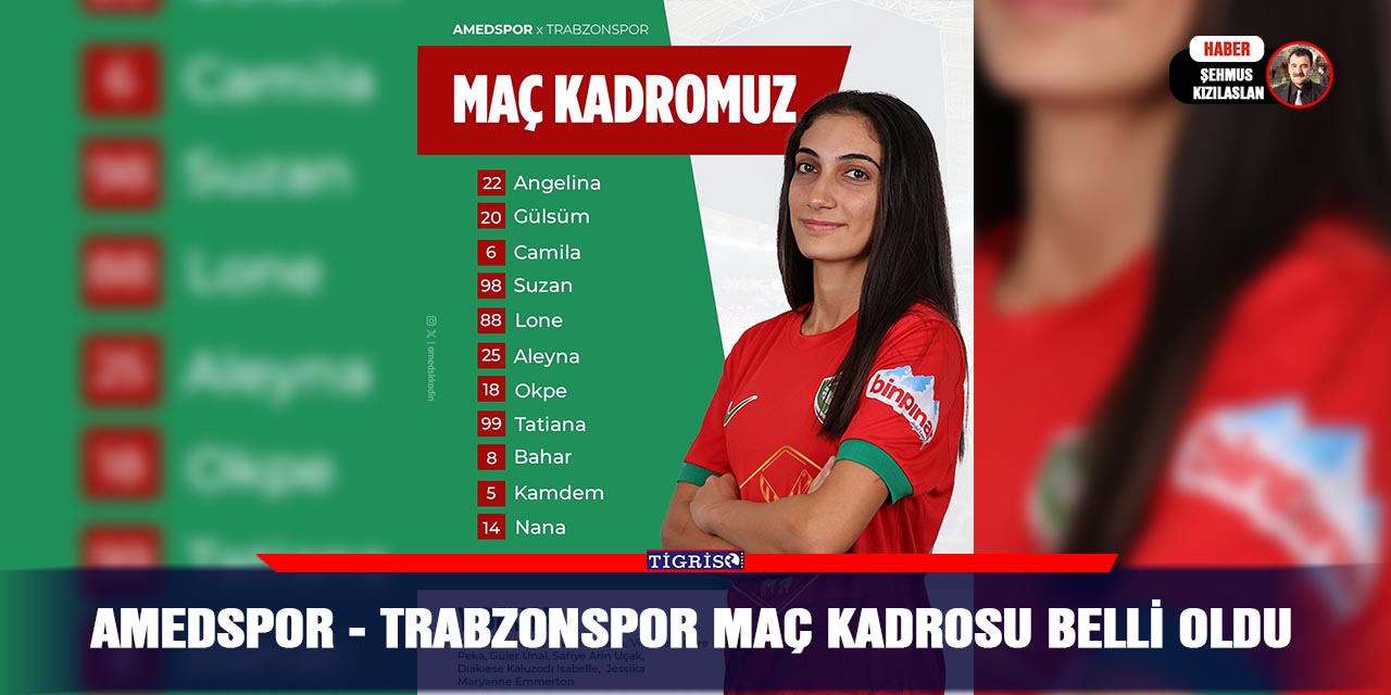 Amedspor - Trabzonspor Maç Kadrosu Belli Oldu