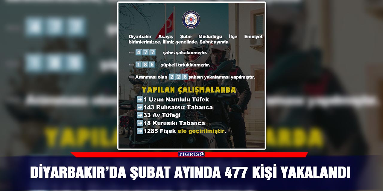 Diyarbakır’da Şubat ayında 477 kişi yakalandı