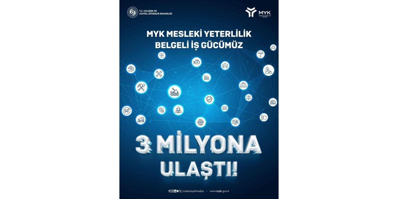 MYK belgeli iş gücü 3 milyona ulaştı