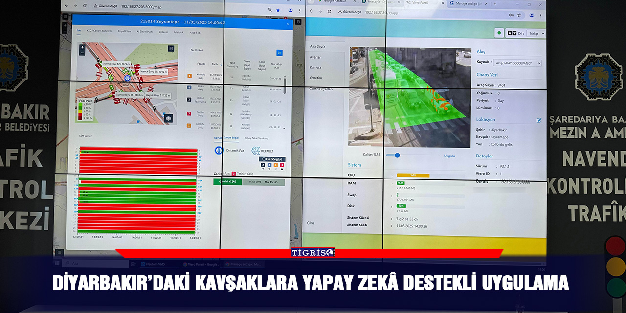 Diyarbakır’daki kavşaklara Yapay Zekâ Destekli uygulama