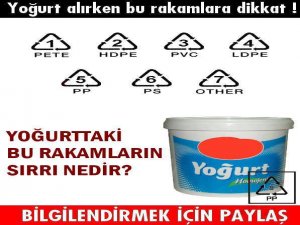 Yoğurt alırken bu rakamlara dikkat !