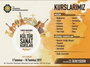 Büyükşehir Belediyesi kültür sanat kursları açıyor