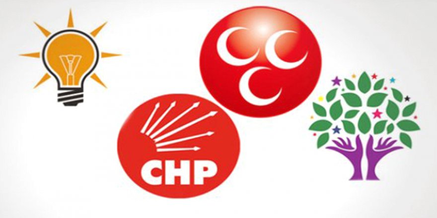 “HDP’liler, en fazla dışlanan parti taraftarları”