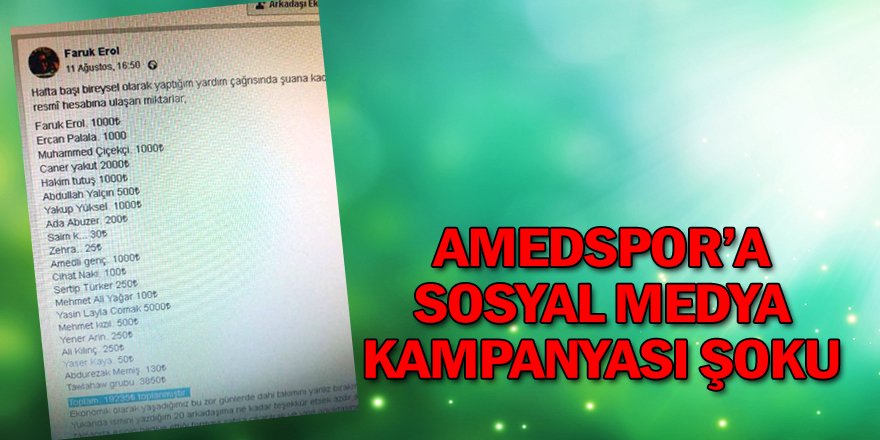 Amedspor’a Sosyal Medya Kampanyası Şoku