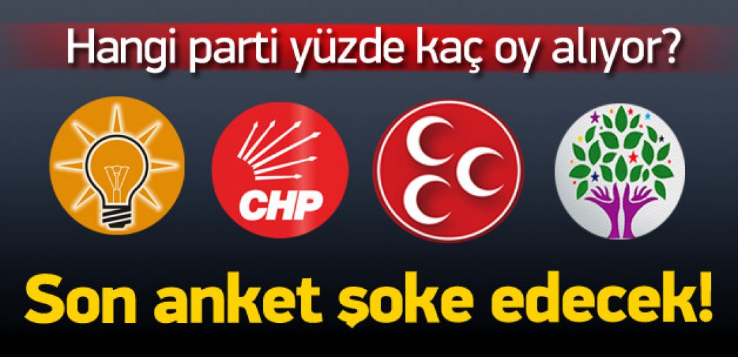 AK Parti’nin İstanbul’u kazanması için HDP oyları gerekli