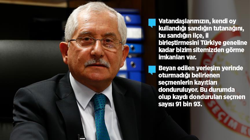 YSK Başkanından 'seçim güvenliği' açıklaması