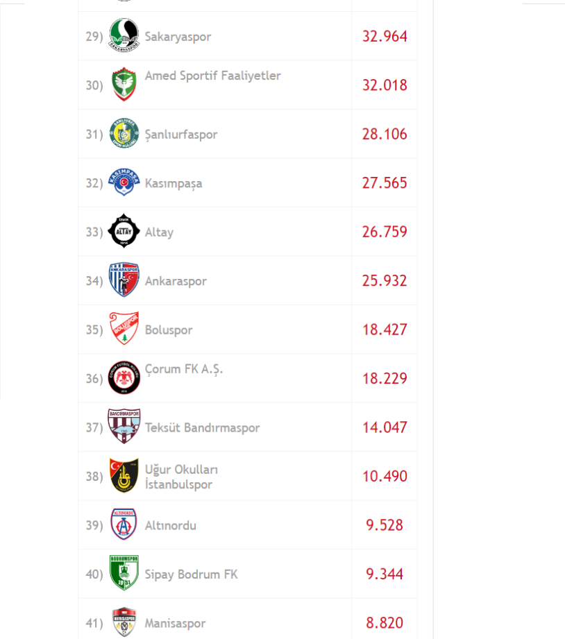 amedspor-passolig.png