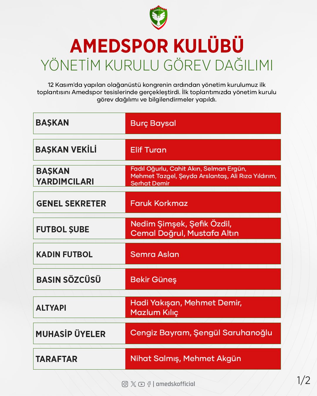 amedspor-yonetim1.jpg