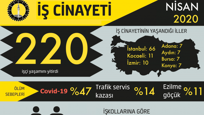 690x390cc-ist-05-05-2020-isig-meclisi-rapor-kopya.png